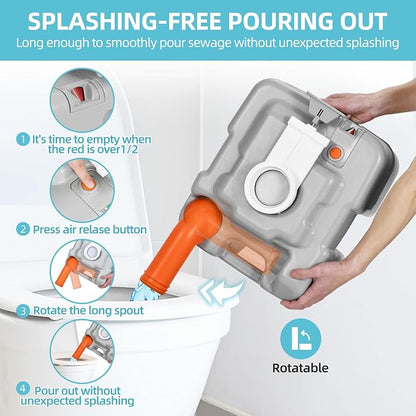 YITAMOTOR 17L Portable Sink for Washing Hands and 5.28 Gallon Portable Toilet, RV Camping Toilet With Level Indicator & Rotatable Spout for Adults, Travel, Boat, Gather, Wedding, Worksite | RV Camping Toilet With Level Indicator & Rotatable Spout for A...