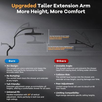 Hibbent Dual-Filtered 13" Showerhead & 10-Mode Handheld, Oil-Rubbed Bronze | High Pressure 5-Spray Showerhead, 4-way Diverter, Heightened All Metal Extension Arm, 3 Filter Cartridges, Easy Reach