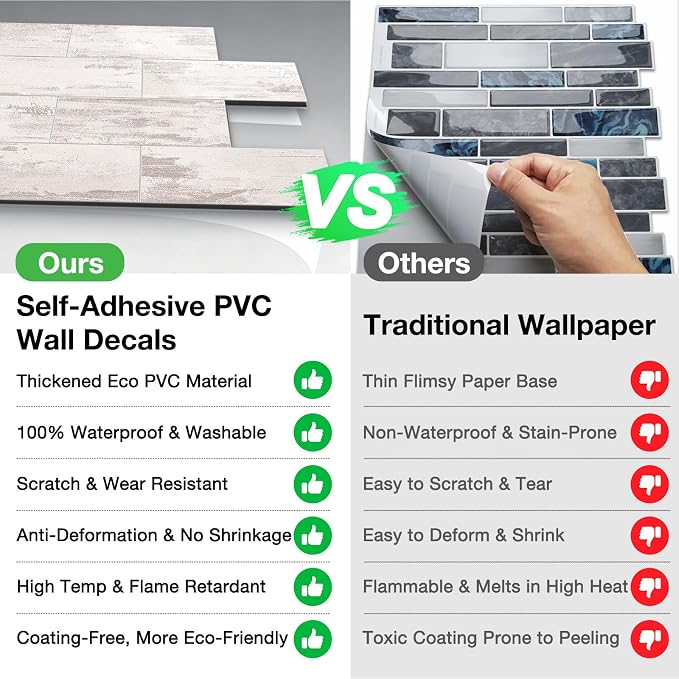 Peel and Stick Backsplash Tile for Kitchen & Bathroom Walls - Waterproof Smart Renter Friendly Sticker