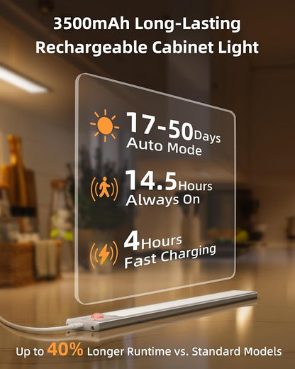 EZVALO Under Cabinet Lighting, 3500mAh Rechargeable Motion Sensor Light Indoor, 3 Color Temps, 5-Level Dimmable Magnetic Wireless Closet Lights for Kitchen, Pantry, Stairs (2 Pack)
