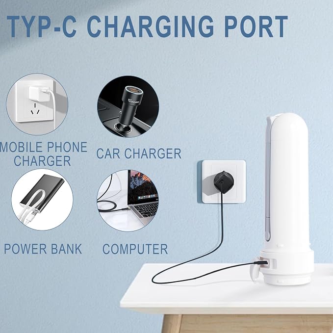 Electric Portable Bidet Sprayer with 3 Pressure Modes | USB-C Fast Charge for Travel & Postpartum Care