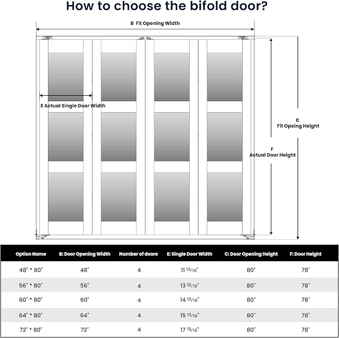 Bifold Doors for 48" x 80" Opening,3-lite Tempered Frosted Glass | Closet Folding Doors with Hardware kit Included, Easy Assembly for Pantry Closet, White,Water-Proof PVC Surface