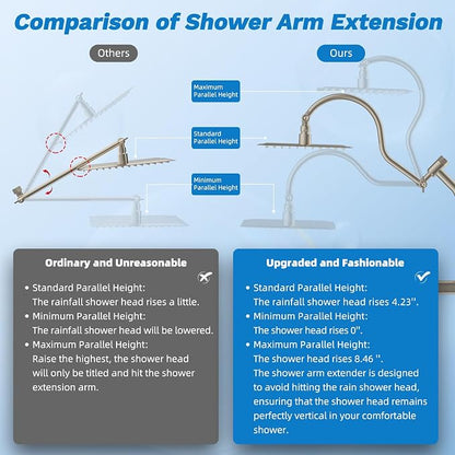 Hibbent High Pressue All Metal 10" Rainfall Shower Head, Handheld 10-Spray | cUPC Certified Brushed Nickel Dual Showerhead Combo, 4-way Diverter with Pause Mode, Brass Extension Arm, 71'' Hose & Holder