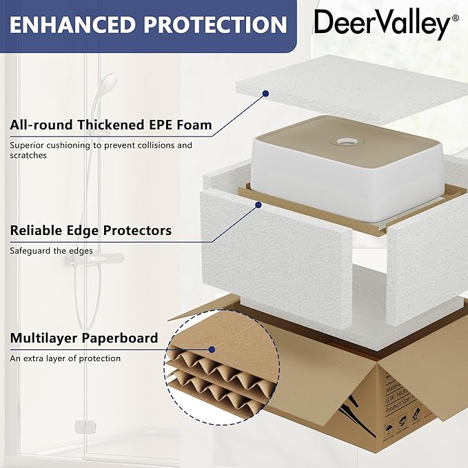DeerValley Liberty 16x12 Inch Rectangular Vessel Sink, White Ceramic Bathroom Sink with Black Striped Border, Above Counter Basin, DV-1V0317