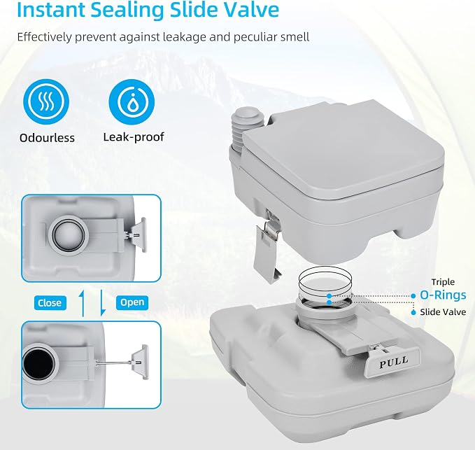 YITAHOME Portable Toilet 2.6 Gallon Camping RV Potty | Double Water Outlet, Press Flush Pump, for Travel, Boating, Hiking, Trips,Gray