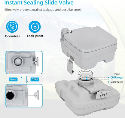 YITAHOME Portable Toilet 2.6 Gallon Camping RV Potty | Double Water Outlet, Press Flush Pump, for Travel, Boating, Hiking, Trips,Gray