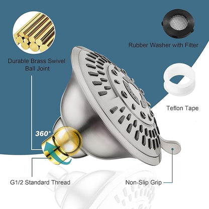 BRIGHT SHOWERS High Pressure Rain Shower Head, Fixed Shower Head with 5 Spray Settings, Adjustable Angle and Anti-Clog Nozzles, Brushed Nickel