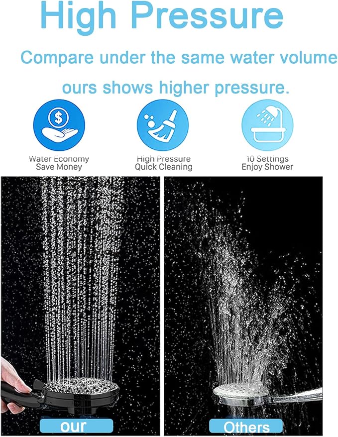 High Pressure Shower Head with Magnetic Back Fixed Base Design ,Handheld Showerhead with Hose Set Stainless Steel 59 inches/5 ft 10-Setting 5 inches Large Face ,Chrome Finish