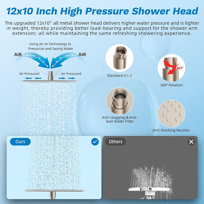 Hibbent 12" Dual Filtered 10" Rainfall Shower Head with Handheld 10-Spray | High Pressure Metal Brushed Nickel Showerhead Combo with Filter, Extension Arm with 4-way Diverter, 71'' Hose & Holder