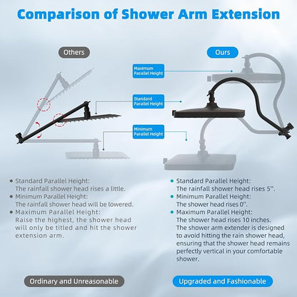 Hibbent 13'' 5-spray Rain Shower Head, 10-Spray Handheld, Oil Rubbed Bronze | cUPC Certified High Pressure Dual Showerhead Combo, Upgraded Rainfall Shower Head, 12'' Extension Arm, 71'' Hose & Holder