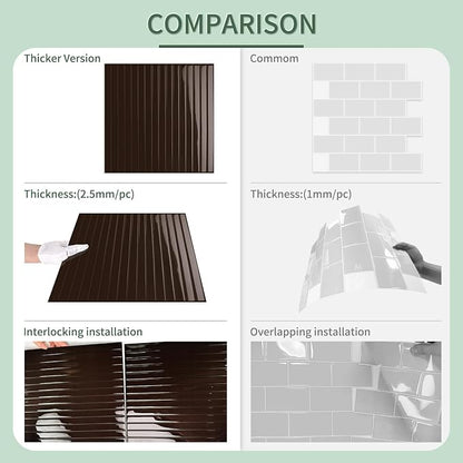 10-Sheet Upgraded Thick Peel and Stick Kitchen Backsplash Tiles | Waterproof Premium Self-Adhesive Wall Tile Stick on Backsplash for Kitchen,Bathroom and Fireplace(Brown,12"×12")