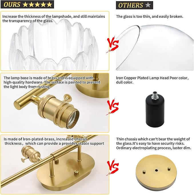 Shenmoyl Bathroom Light Fixtures, 4-Light Brass Vanity wall Light Over Mirror with Clear Tulip Glass Shade for Bedroom Living Room (Bulb Not Included)