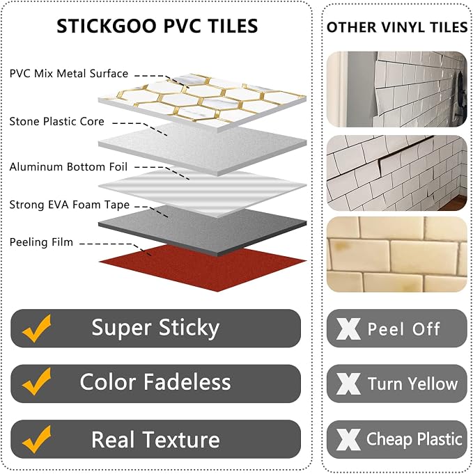STICKGOO Hexagon Peel and Stick Backsplash Tile, Stick on Backsplash for Kitchen and Bathroom, White Marble Look PVC Mixed Metal Gold Self Adhesive Metal Mosaic Tiles(Sample, Seamless)
