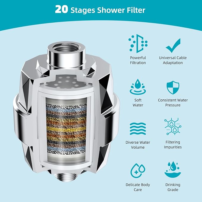 Hibbent Rain Filtered Shower Head, 13'' High Pressure Rainfall 5 Modes Showerhead with 16" Shower Head Extension Arm, Solid Brass Adjustable Shower Arm Extender, 20 Stage Shower Filter, Chrome
