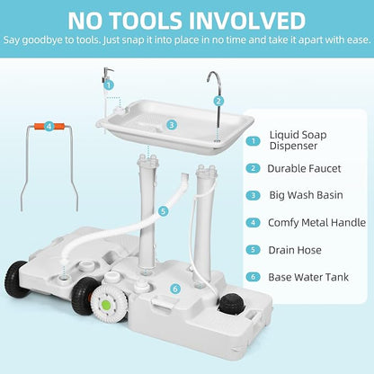YITAMOTOR 30L Portable Camping Sink, Portable Hand Washing Station 30L Sewage Tank with Large Wheels, Foot Pump, Towel Holder, Soap Dispenser for Outdoors, Garden, Camping, Worksites, Camping Events
