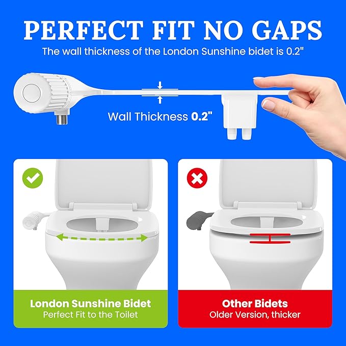 Ultra-Slim Dual-Nozzle Bidet Attachment - Adjustable Cold Water Pressure, Stainless Steel, Hygiene Upgrade, Non-Electric Bidet, (White)