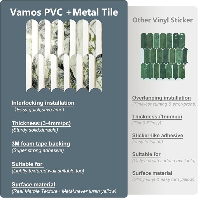 Vamos Tile Peel and Stick Backsplash Seamless Tile,Fish Scale,Glossy,10 pcs | Stick on Backsplash for Kitchen & Bathroom, White+Ice Green Marble+Light Gold PVC Self Adhesive Mosaic Tiles 11.9''x10.8''