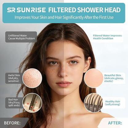 SR SUN RISE Filtered Shower Head with Filters, 20-Stage Shower Head Filter for Hard Water, High Pressure Showerhead with Easy-Replace Cartridge to Remove Chlorine (7-Inch, Brushed Nickel)
