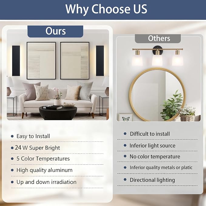 2 Pack 21.65in Modern LED Wall Sconces, Hardwired Up Down Lamp | 5CCT Adjustable 3000K-6500K. Black Indoor Wall Mounted Lights. Ideal Fixtures for Bathroom, Hallway, Bedroom, Living Room.