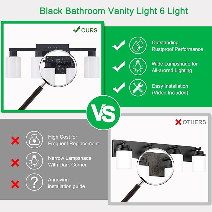 Black Bathroom Light Fixtures 4 Light Bathroom Vanity Light Matte Black Vanity Lights with Eye-Friendly Milky White Frosted Glass Shades E26 Socket (Bulbs Not Included)