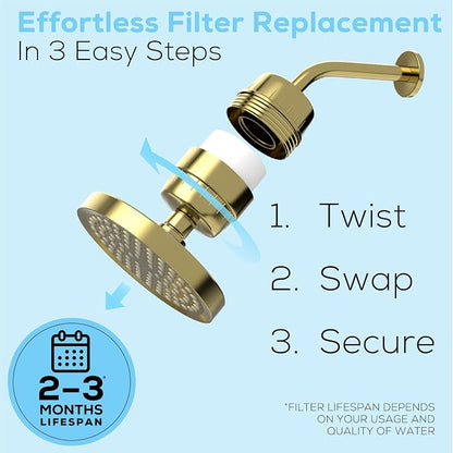 SparkPod 23-Stage Shower Head Filter for Showerheads, Egyptian Gold | Removes Chlorine & Heavy Metals, Helps Improve Hard Water, with Activated Carbon and KDF-55 Layers, High Output