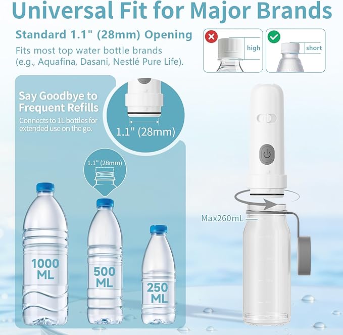 Portable Bidet for Travel with 260ML Bottle, Rechargeable Electric Bidet Bottle for Women Men Baby Cleaning, Waterproof High Pressure Sprayer for Personal Hygiene (White & Gray)