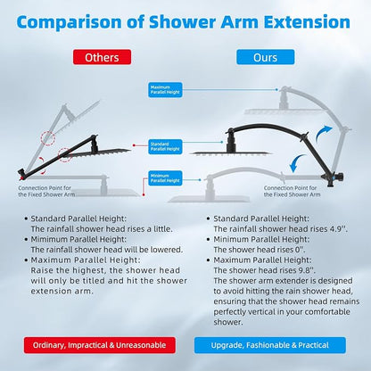 Hibbent 12" Dual Filtered Shower Head Combo, 10-spray Handheld, Black | All Metal High Pressure Rainfall Shower Head Combo with Filter, 16" Extension Arm, 3-way Diverter, 71" Hose & Shower Holder
