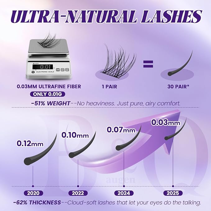 B&Q Natural Lash Clusters, Wispy Invisible Band for Daily Wear, 144PCS | Natural wispy clusters 8-16mm, invisible band 0.03mm ultra-fine, sensitive eyes friendly, DIY daily office date night