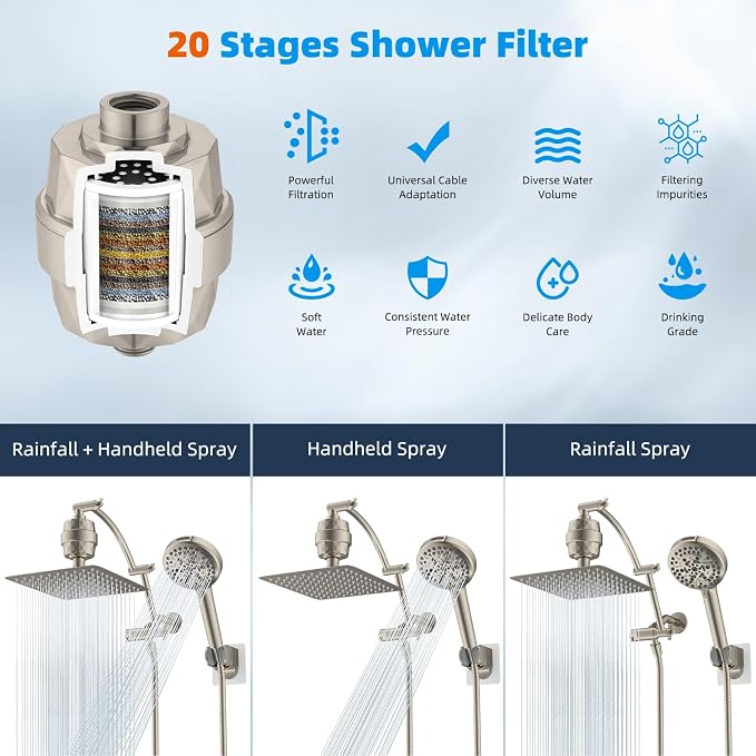 Hibbent 10" Dual Filtered Shower Head, 10-spray Handheld, Brushed Nickel | All Metal High Pressure Rainfall Shower Head Combo with Filter, 16" Extension Arm, 3-way Diverter, 71" Hose & Shower Holder