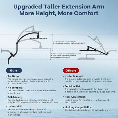 Hibbent 10'' All Metal Showerhead Combo & 10 Mode Filtered Handheld, Black | High Pressure Stainless Steel Showerhead, 4-way Diverter, Heightened All Metal Extension Arm, 71'' Hose & Holder, Easy Reach