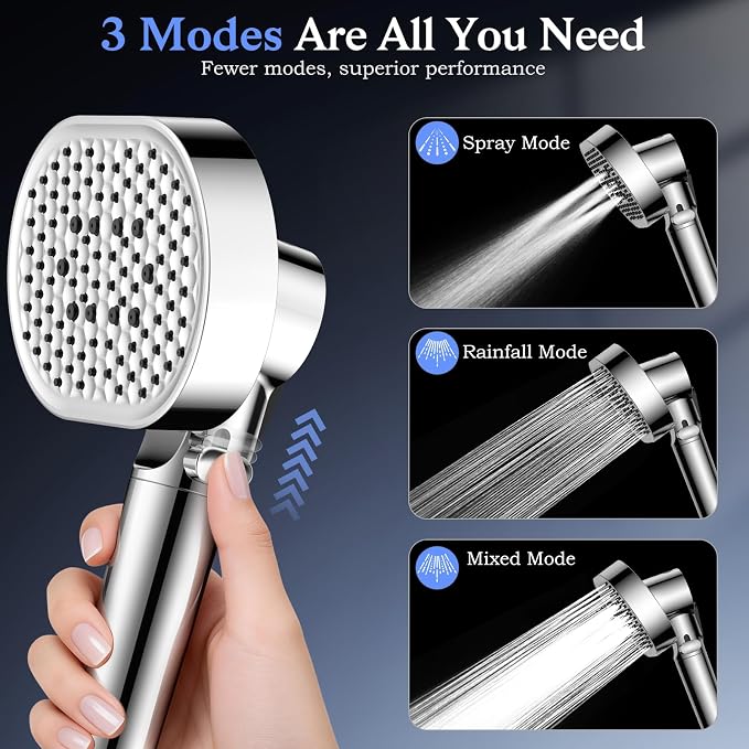 Filtered Shower Head with Handheld,High Pressure 4 Mode Shower with Filters | 6’’ Panel Shower Heads, Remove Chlorine & Reduce Dry Itchy Skin, Anti-clog Nozzles for Hard Water, Power Wash Showerhead
