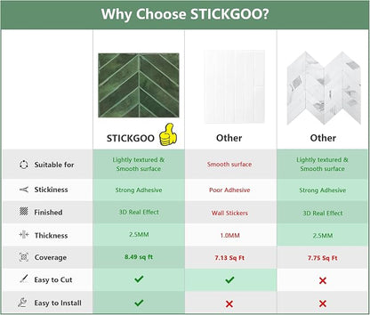 STICKGOO Herringbone Peel and Stick Backsplash, Green, 10 Sheets | 12.6 x 9.7 in, Thicker Rectangular Vinyl Stick-On Wall Tiles, Easy Alignment, Waterproof, Easy to Clean, Kitchen/Bathroom