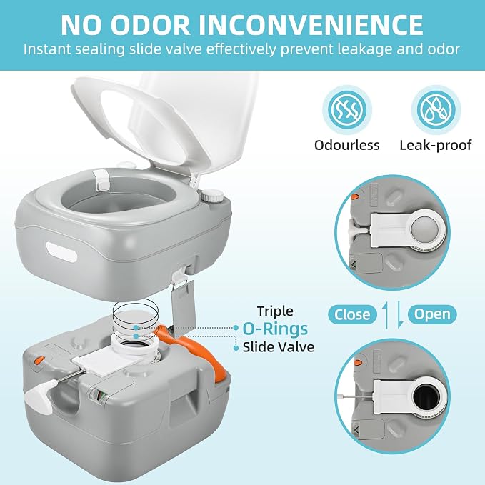 YITAMOTOR Portable Toilet 5.8 Gallon, Camping Porta Potty with Sprayer and Handbag, RV Toilet with Handle Pump, Level Indicator, for Motorhome Travel, Car, Boat, Indoors and Outdoors | Camping Porta Potty with Sprayer and Handbag, RV Toilet with Handle...