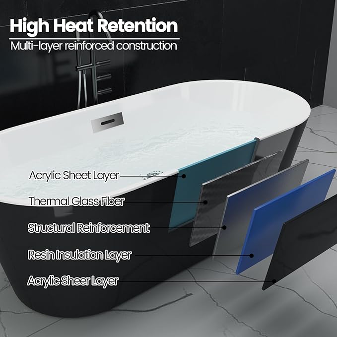 Bath tub with cross-section showing high heat retention layers and text labels.