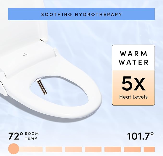 TUSHY Ace 2.0 Elongated Electric Bidet & Heated Seat. A Luxury Clean, Seat Sensor & Soft Close Lid, Self-Cleaning Nozzle, Remote Control Water Temp, Pressure Control, & Air Drier
