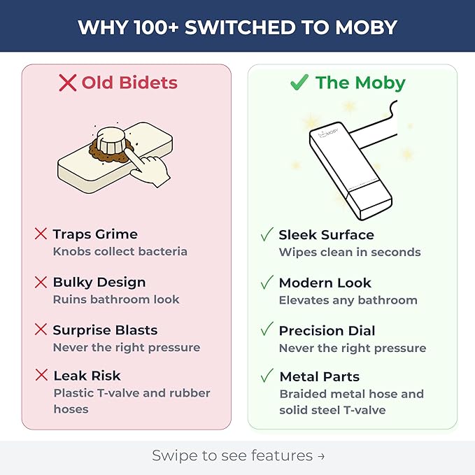 MOBY Bidet Toilet Seat Attachment - Non-Electric, Dual Nozzles with Self-Cleaning, Ultra-Thin Design, Easy 10-Minute Installation, Adjustable Water Pressure, Effortless Cleaning Experience