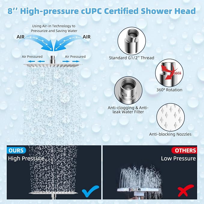 Hibbent All Metal CUPC Certified 8'' Rainfall Shower Head, Dual Shower Head Combo with 4 Handheld Sprays, High Pressure Shower Wand, 16'' Adjustable Extension Arm, 71'' Hose, Shower Holder, Chrome