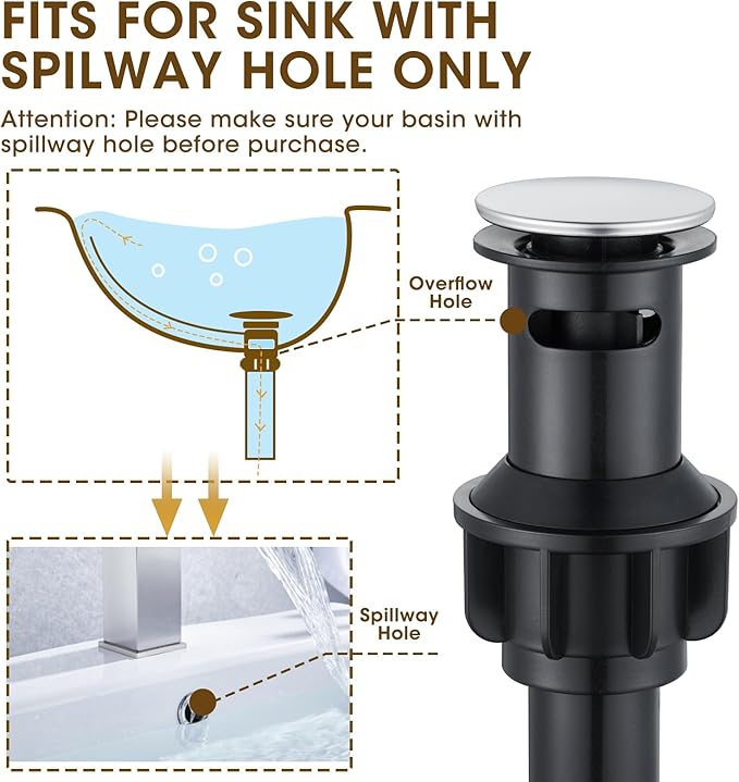 Chrome Bathroom Faucet, 8 Inch Bathroom Sink Faucet with Pop-up Drain Assembly, Widespread Bathroom Faucet with cUPC Supply Lines for Vanity, Lavatory RV Farmhouse Sink(L2304-CP)