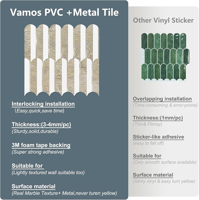 Vamos Tile Peel and Stick Backsplash Seamless Tile,PVC+Light Gold,10 Sheets | Stick on Backsplash for Kitchen & Bathroom,Honey Travertine+White+Light Gold Self Adhesive Backsplash Tile 11.9''x10.8''