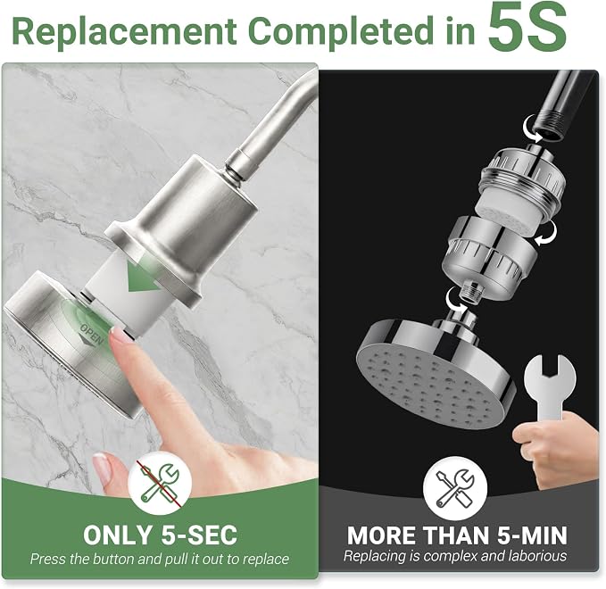 Filtered Shower Head, Shower Head with Filters for Healthy Hair & Skin | Filtered Shower Head for Hard Water,Removes Chlorine & Heavy Metals,6 Mode Settings,High Pressure,Easy Install,Water Softener