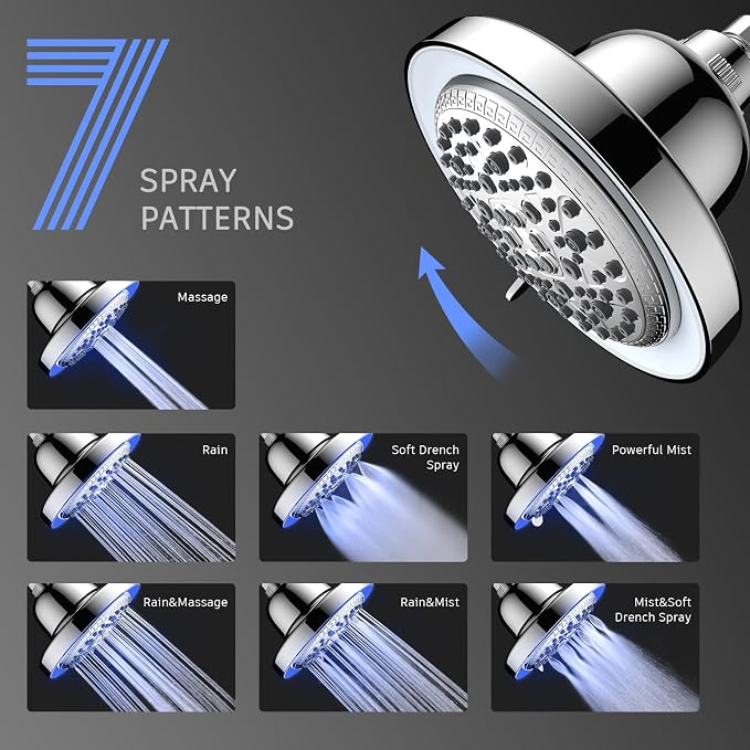FEELSO LED Filtered Shower Head，High Pressure Rain Shower Head with Filters | Light Color Changing, 7 Modes, Water Softener Shower Head for Hard Water, Remove Chlorine，Reduces Dry Itchy Skin & Hair