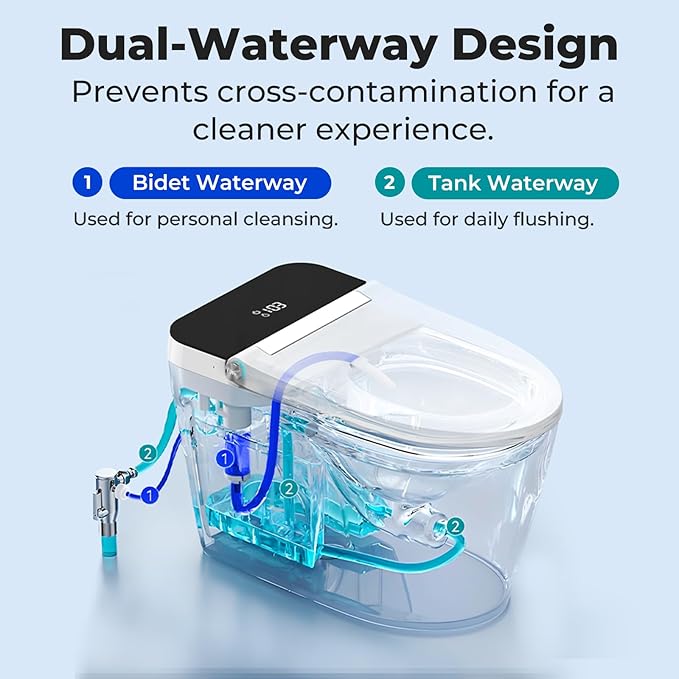 Smart Toilet with Bidet Built in Tank, Auto Open Close Lid, 12" Rough In, Heated Seat Foot Sensor, Rear & Feminine Wash Warm Water Air Dryer Self Cleaning, One-Piece Elongated (ZY695A)