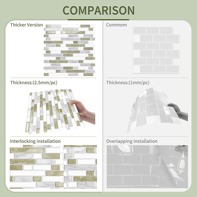 10 Sheets Thick Peel and Stick Kitchen Backsplash Tiles | 3D Waterproof Self Adhesive Wall Tile Stick on Backsplash for Kitchen,Bathroom and Fireplace(Beige&White,12"×12")
