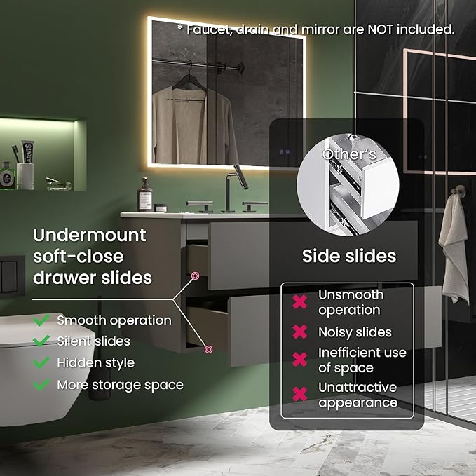 36" Bathroom Vanity with Sink, Modern Floating Vanity with Double Soft-Closing Drawers, Large Storage for Small Space, Space Gray, Fully Assembled - Iris Collection