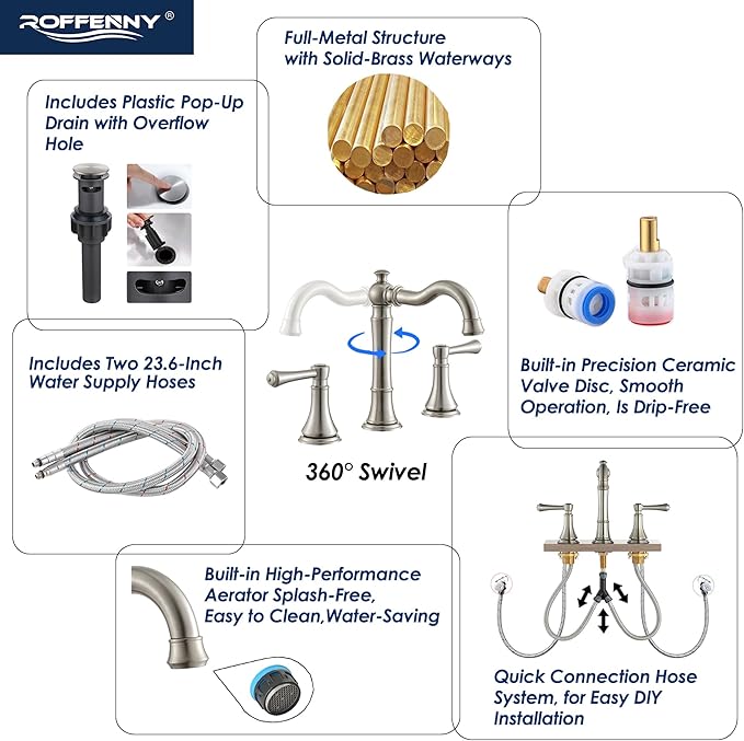 Brushed Nickel Bathroom Faucet 8 inch Widespread for 3 Holes, with 2 x 23.6 inch Water Supply Lines and Plastic Pop-Up Drain, Classic 2-Handle Bathroom Vanity Sink Faucet, 360° Swivel Spout