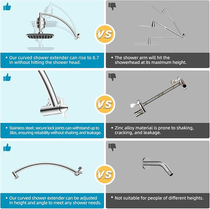 Filtered Rain Shower Head & 12" Extension Arm, 10" High-Pressure Showerhead | Chrome, Boosting Rainfall/Fixed Showerhead with 20-Stage Shower Filter, Metal Shower Head Extender Adjustable Height/Angle