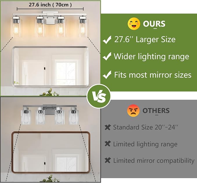 27” Bathroom Light Fixtures,4-Light Vanity Light Brushed Nickel | Square Clear Glass & Durable Metal, Quick & Easy Installation, Standard E26 Socket, Bright Bathroom Lighting