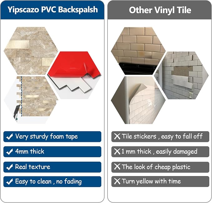 Yipscazo 10 Sheets Peel and Stick Stone Metal Tile Backsplash, Stick on Tiles for Backsplash Kitchen, Bathroom, Laundry Room, Camper, Fireplace (12'' X 12'', Rustic Stone)