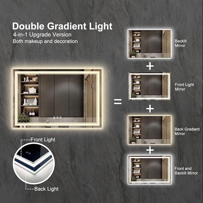 LED Bathroom Mirror, 48x32 Inch Gradient Front and Backlight Lighted Vanity Mirror, 3 Colors Dimmable CRI>90 Double Lights, IP54 Enhanced Anti-Fog, Hanging Plate Wall Mount LED Light Mirror