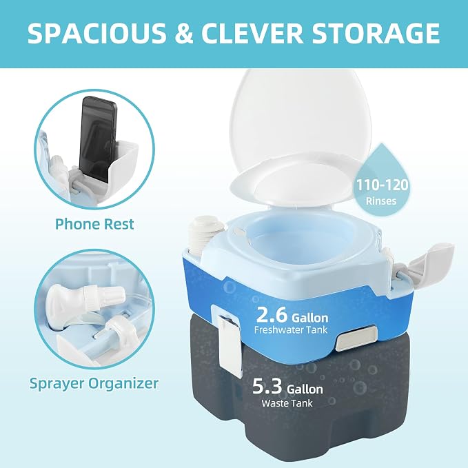 YITAMOTOR 5.28 Gallon Portable Toilet for Camping, RV Toilet with Diagonal Elongated Bowl Seat, Porta Potty with Hand Sprayer, Leak-Proof for Adults, RV Travel, Hospital, Boat, Trip, Home, Light Blue